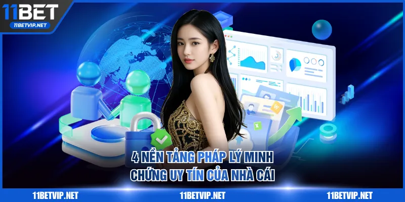 4 nền tảng pháp lý minh chứng uy tín của nhà cái