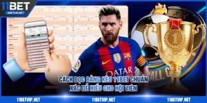 cách đọc bảng kèo 11BET
