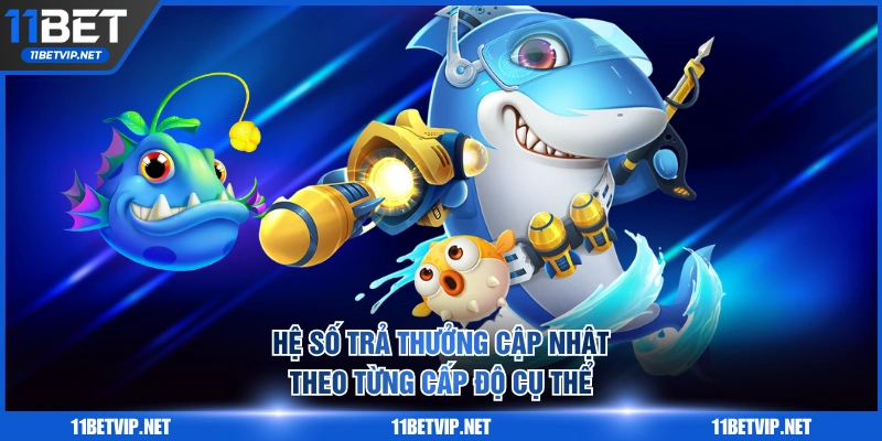 Hệ số trả thưởng cập nhật theo từng cấp độ cụ thể